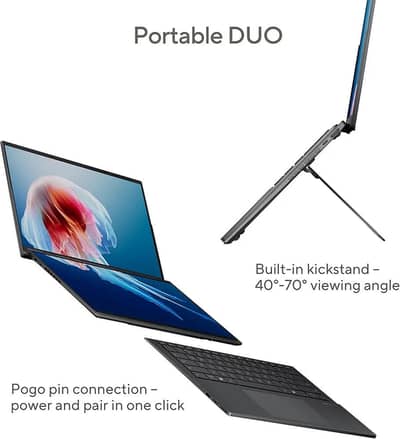 Permium ASUS Zenbook Duo Touch Screen 32GB RAM 2TB ROM