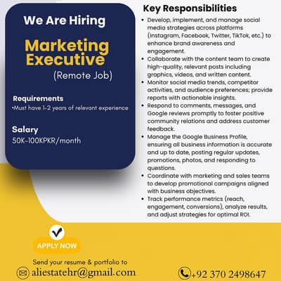We are looking for Marketing Executive.