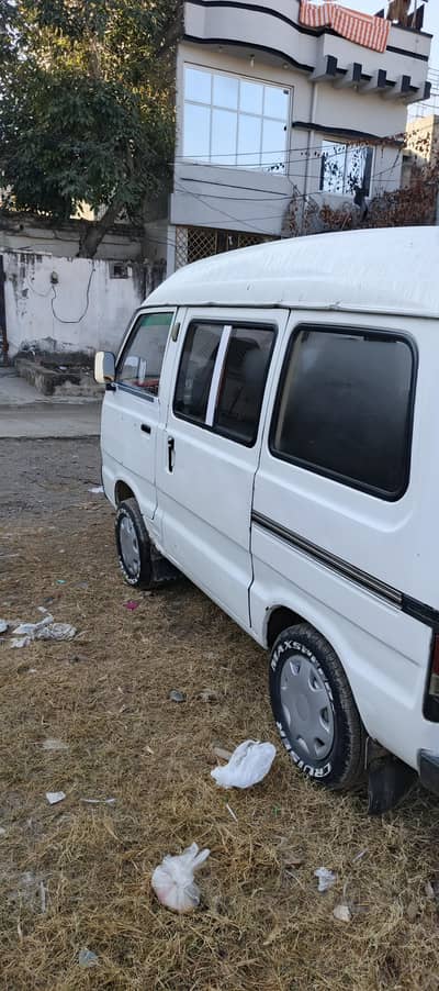 My suzuki Bolan for sale