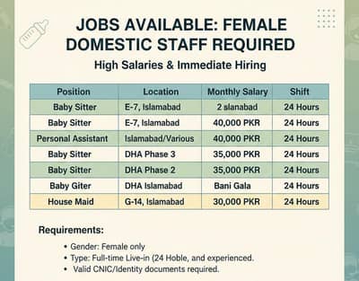 Female Baby Sitter || Assistant || Female Maid || Domestic staff Jobs