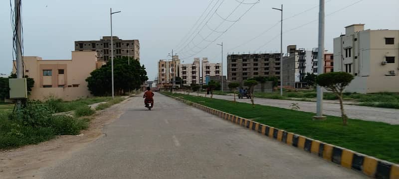 200yd plot with transfer 2