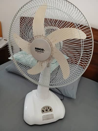 Fan Kettle and sandwich maker