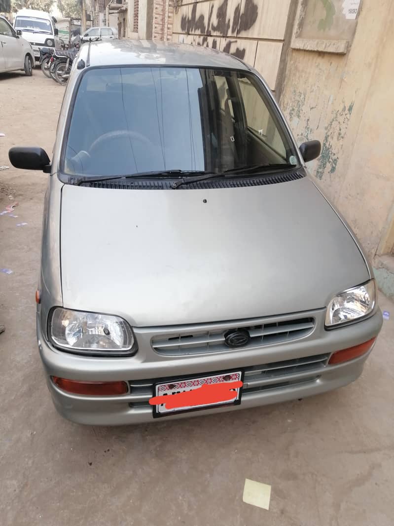 CUORE 2008/2009 automatic (convert) 0