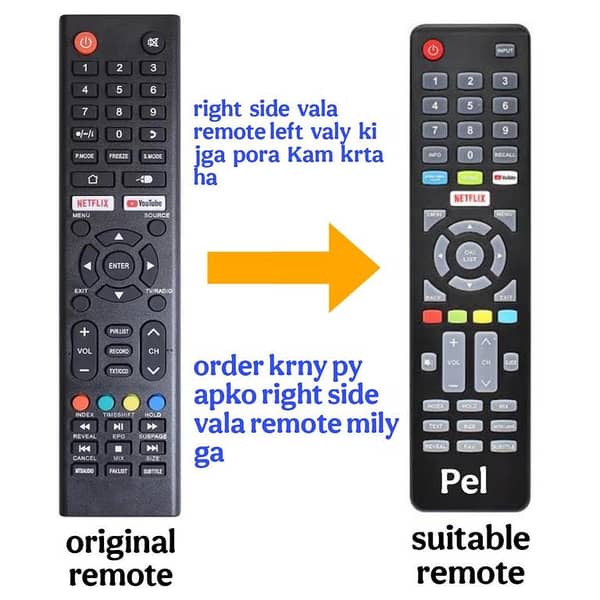 PEL Smart LCD & LED TV REMOTE Control New Model