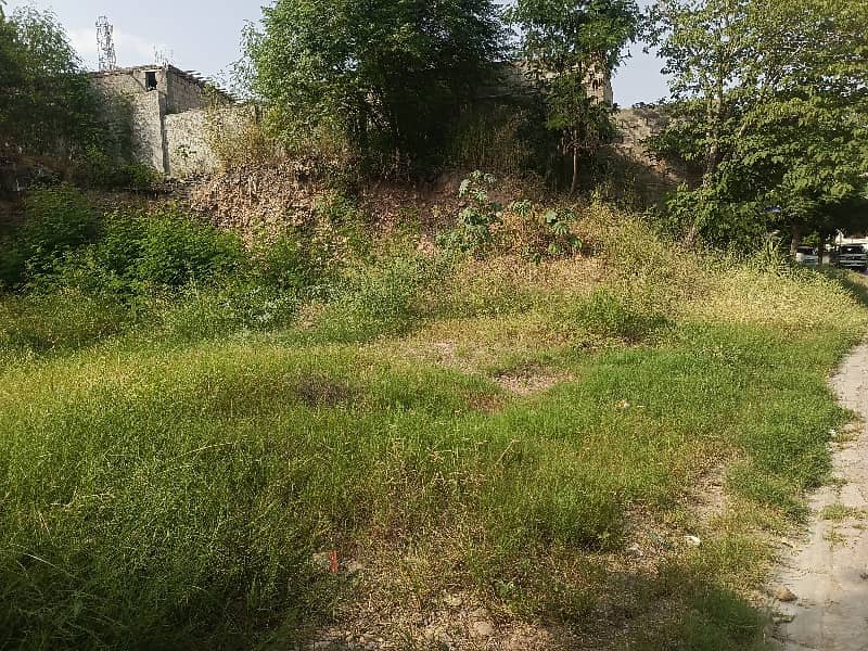 1 Kanal Double Gate Plot Sector E 1