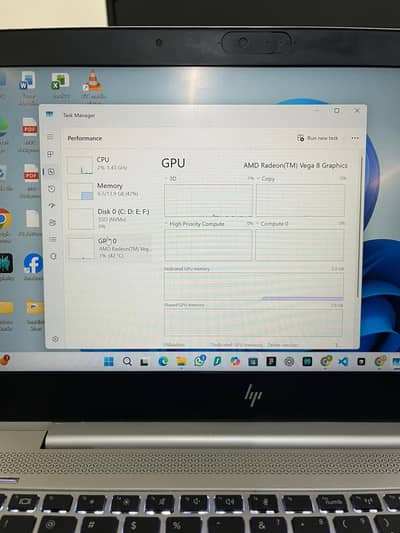 Hp Elite-Book 735g6  2Gb graphics card