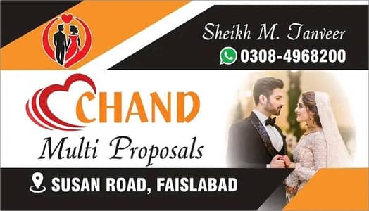 Proposals from local and abroad