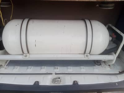 gase slendar aur gase kitt