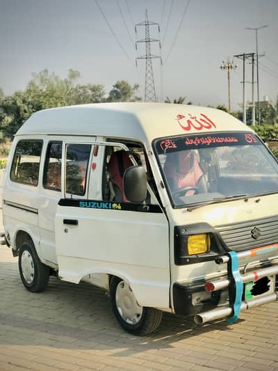 Urgent sale location jaranwala