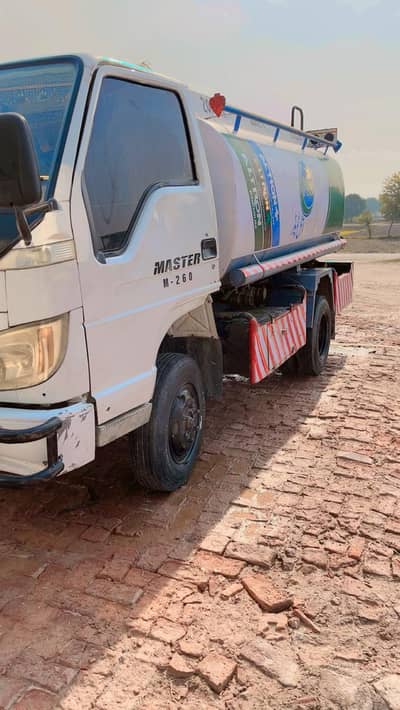 Contact no 03492066480,Master oil tanker