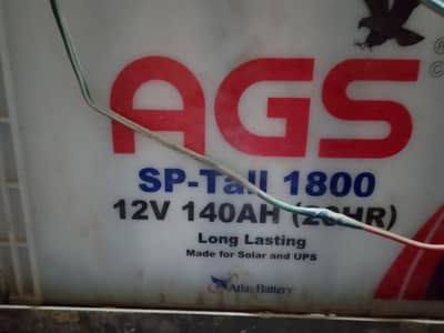 buttery tublar. simtak charger. Cantoral. penal 2. taar