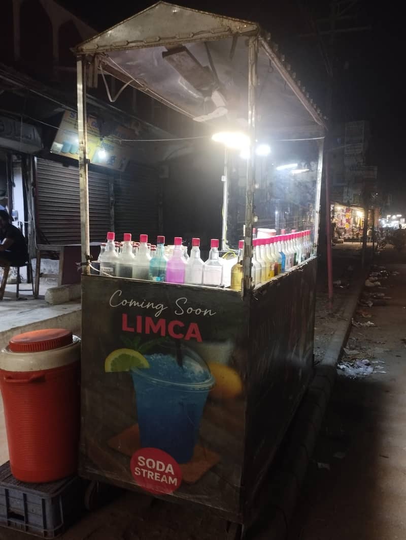 Limca counter 2
