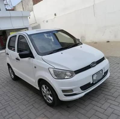 United brave 2019 exchange possible