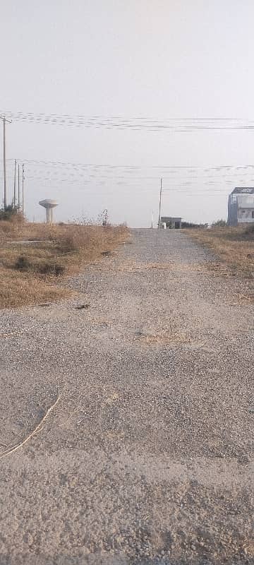 IDEAL LOCATION (Street Corner)