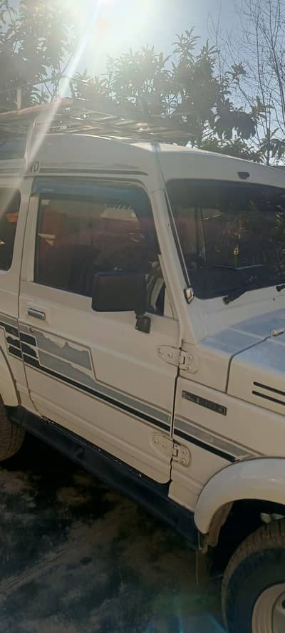 Jeep fr sell saf hi koe kam naye hi totel junven hi  gas patrol dono h