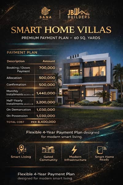 SMART HOMES VILLAS