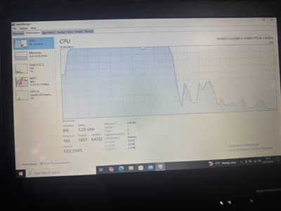 i5 4th generation 8gb ddr3 ram 256ssd Buid in graphic card