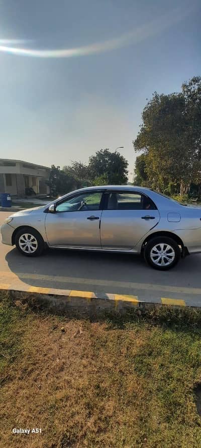 B2B Engro fertilizer main use