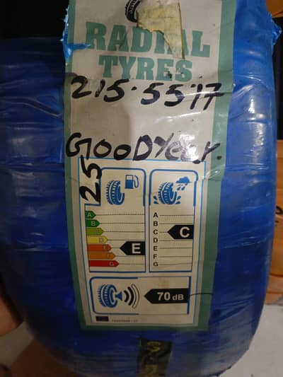 Only New brand Tyres Available