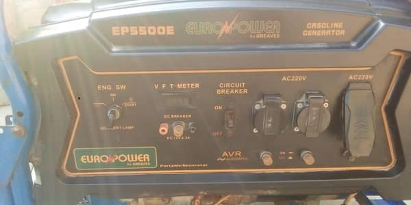 euro power generator