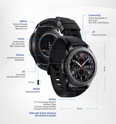 Samsung Galaxy Gear S3 Frontier