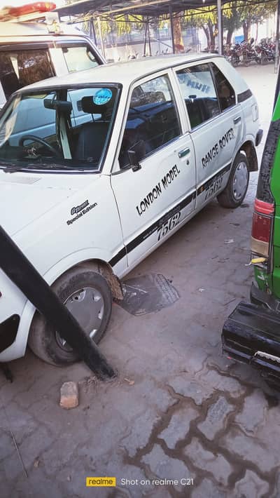 location in pakpattan