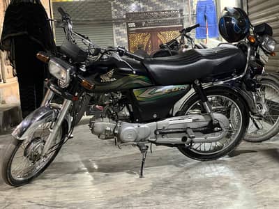 anyone instruted plss contact me