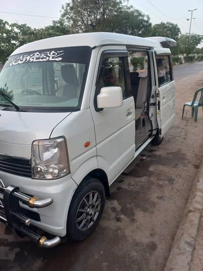 Every wagon 12/19  pearl white zero touch up