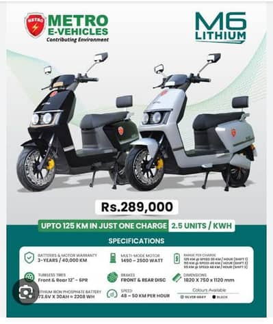 Metro M6 Lithium Electric Bike | NEW