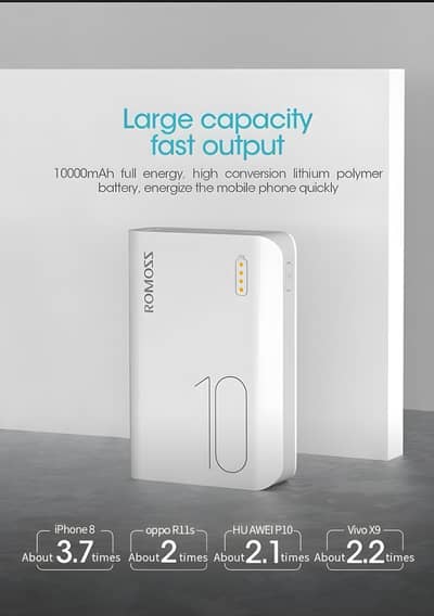 Portable 10000mah Power Bank