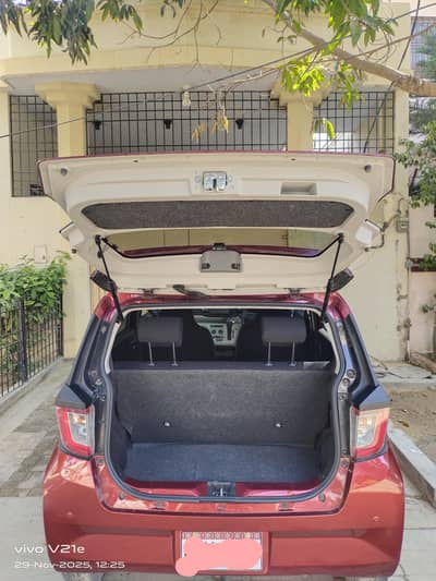 Family economy and today's need Car