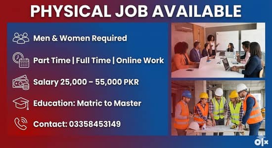 Online Jobs Available Part Time/Full Time Men & Women