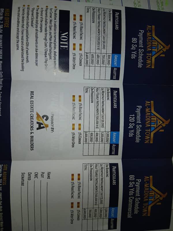 80gz plot on installments 1