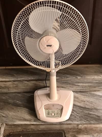 Charging fan without battreys