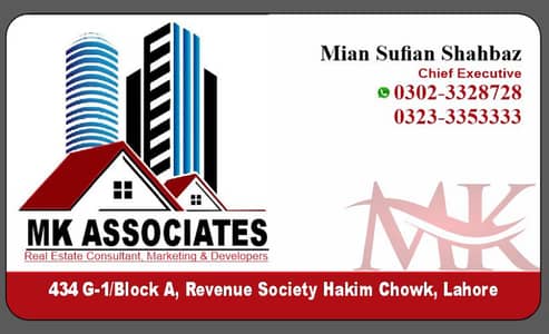 1 Kanal Plot Available For sale