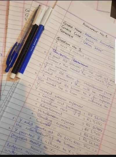 AIOU Handwritten Solved Assignments  Available