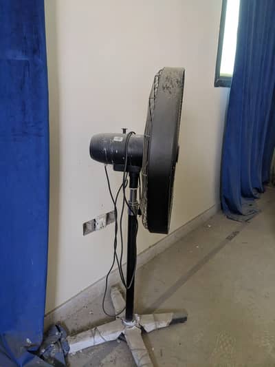 Brand new hai 1 hfta use hua hai