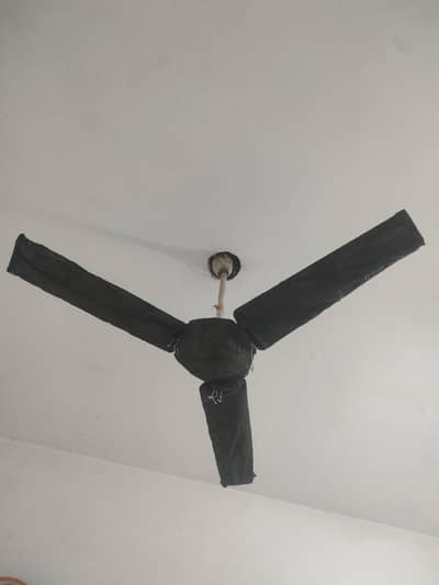 fan cover all types of covers available.