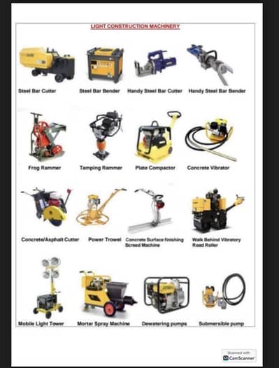 Gohar Global Cooperation Scope of Supply