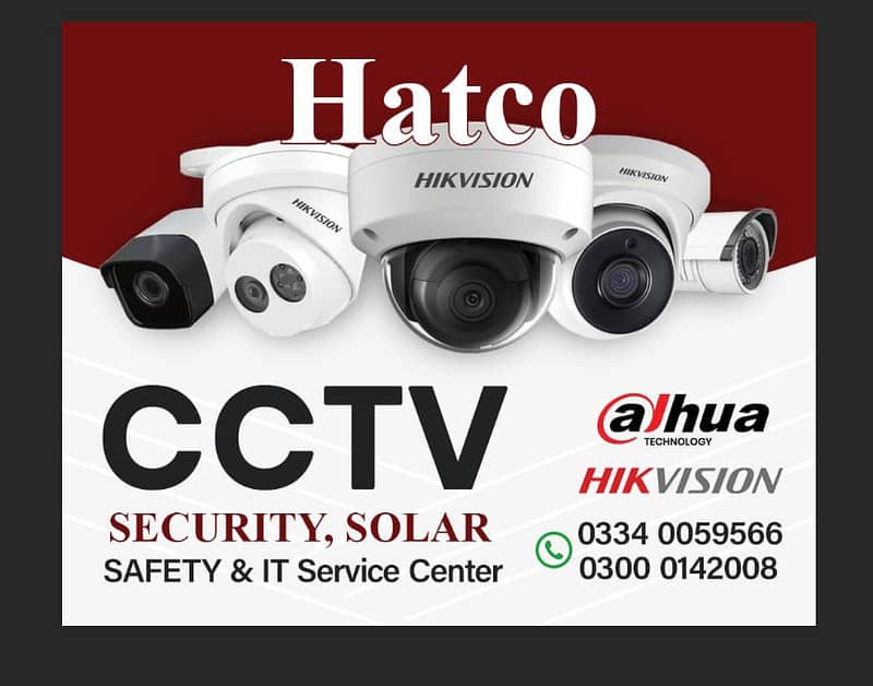 CCTV Installer 0