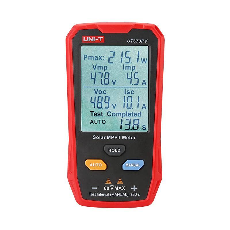 MPPT meter 0