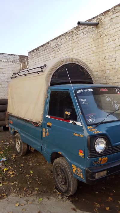 Original file hand by hand