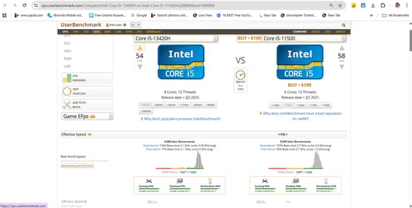 dell 3561 precisio i5 11th  4gb nvidia dadicated workstation 32 gb ram