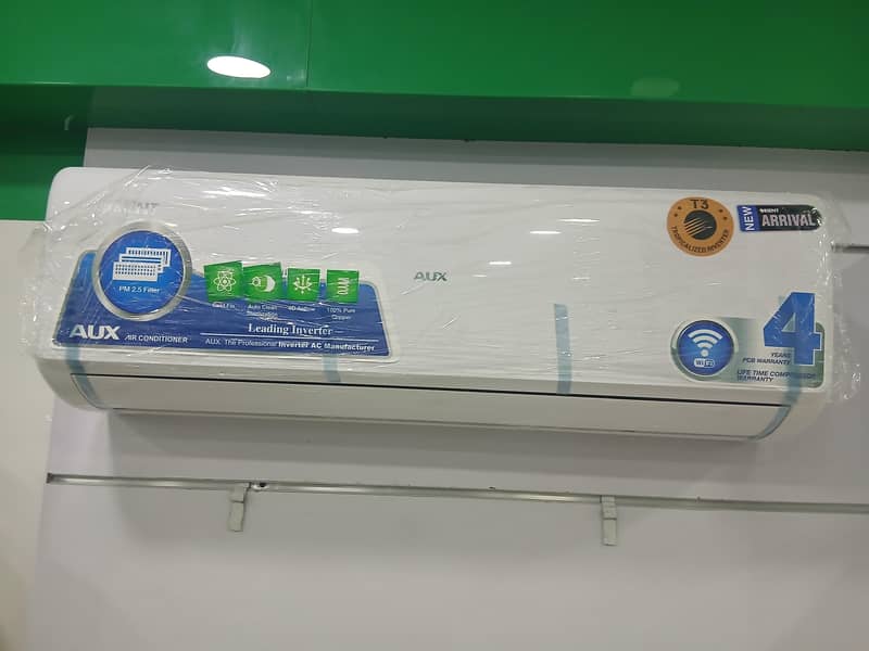 الیکٹرانکس کی تمام آشیرباد ھیں 2