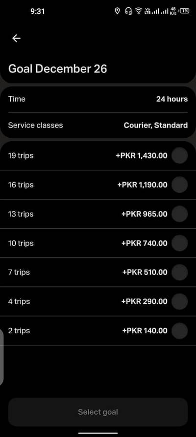 yango pro real  earning