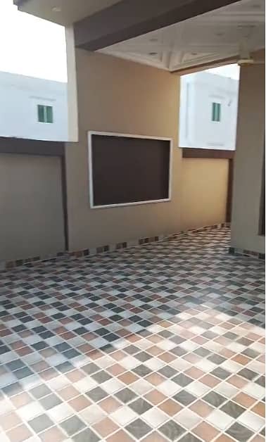 Rent Your House Safely or Find a Perfect Home in City Housing Sialkot