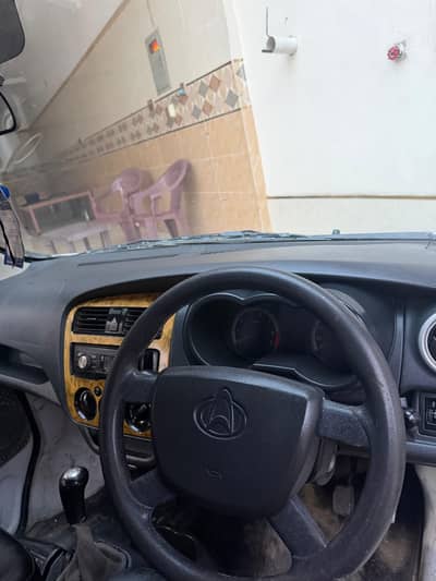 Changan Karvaan 2020