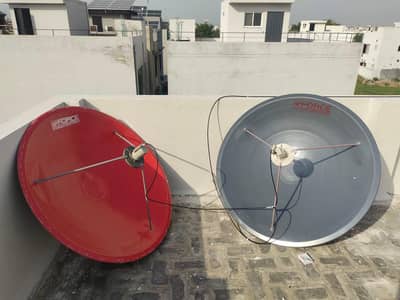 Dish antenna setting and installation 0320 9585210
