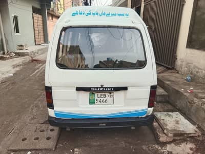 Suzuki bolan Cary daba