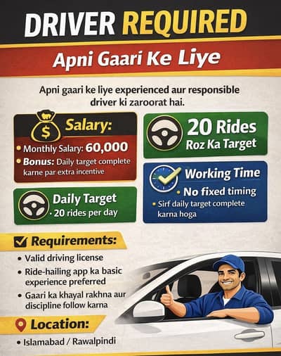 DRIVERS REQUIRED FOR YANGO & INDRIVE